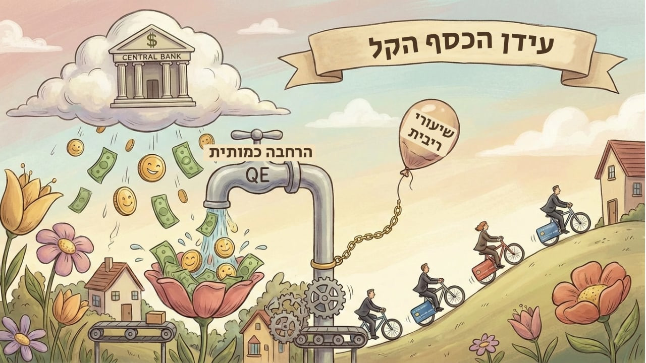 צפייה בסרט המלא - עידן הכסף הקל - לצפיה בטריילר